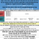 급급 토 09시 용병 모십니다 서울 구로구 우신고 온수역 5분 서울서부리그 최고급인조잔디 LED조명 최고의시설 이미지