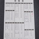 김밥천국포스빌점