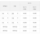 시티온천 이미지