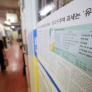 ‘12억 원’ 지킨 종부세... 서울 고가주택 매물 잠기나 이미지