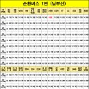 이창동행정복지센터 이미지