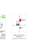 남기농장 이미지