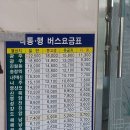 노화읍-2 이미지