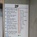 미소큰약국 | 대구 북구 대형 약국 추천 '메가팜스365약국' 가격 저렴해서 카트 가득 쇼핑한 후기