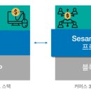 오픈세서미 이미지