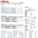 머슬짐PT 분당정자점 이미지