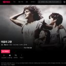 마음의 고향 | 마음의 고향(Places in the Heart, 1984)