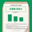 부원중학교 이미지