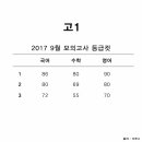 학익프라자 이미지