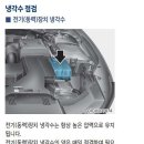 하이브리드 차량 냉각수 보강제 투입 문의 이미지