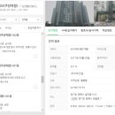 푸르지오아파트 이미지