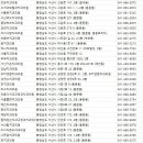 모모치과의원 네이버블로그