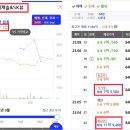 SK VIEW(주공 3단지) 이미지