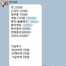혜민헤어샵 - 동구 | 구의역 미용실 혜민살롱 방문 후기