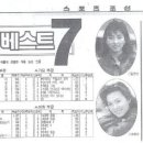 제13집&lt;THE DREAM&gt; 친구는 아이마미가 다시 돌아올 것이라고