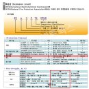 엘케이 네트웍스