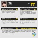 발효곳간담 이미지