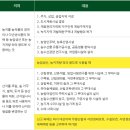 하나측량토목설계
