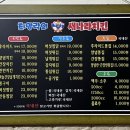 최양락의새나라치킨 이미지