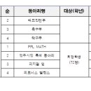 문명중학교 이미지
