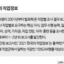 스포츠직