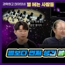 별헤는사람들 2024년 5월호. 잠자리눈 망원경의 놀라운 능력! 그리고 우주의 지뢰 원시 블랙홀! 이미지