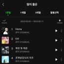 250809 윤하 Y.Holics 9기 팬미팅 후기