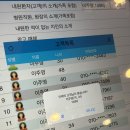 대영피부과의원 이미지