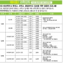 하이사이언스과학학원