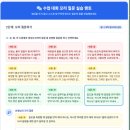 (제미나이 canvas4) 학생의 질문에 꼬리질문으로 대답하기 이미지