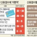 신용마트 이미지