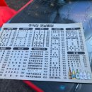 추억의 옛날통닭포차 이미지