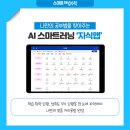 알파수학교습소