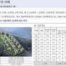평택 포스코 더샵 이미지