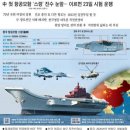 이어도 이미지