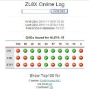 ZL8X (HL LOG)11월 27일 07시 현재 ( 100 분 교신 성공) 이미지