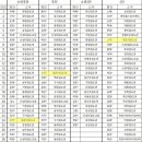 해운대검도관 이미지