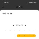 35만원 지원받으면 84,000원 장학금은 덤! 이미지