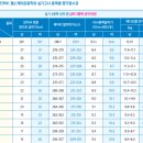 서원입시학원