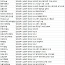 또바기 미장원