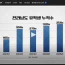 강진작천중학교 이미지