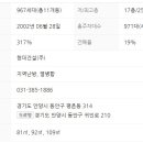 귀인마을현대홈타운 이미지