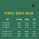 프레퍼스다이어트푸드 이미지