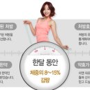 네이처한의원 이미지