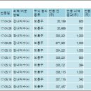 (주)이네트 이미지