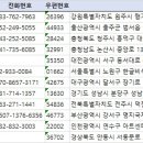 커낼이성우안경인천송도점 이미지
