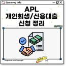 에이피엘시스템 | 에이피엘파이낸셜대부 APL 개인회생자 신용 대출 및 일반 상품 정리