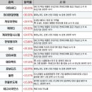 큐브이앤씨 이미지