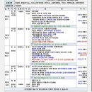 2024년 8월22일 중국 망산 트레킹 사진 이미지