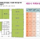 도경메디칼 네이버블로그